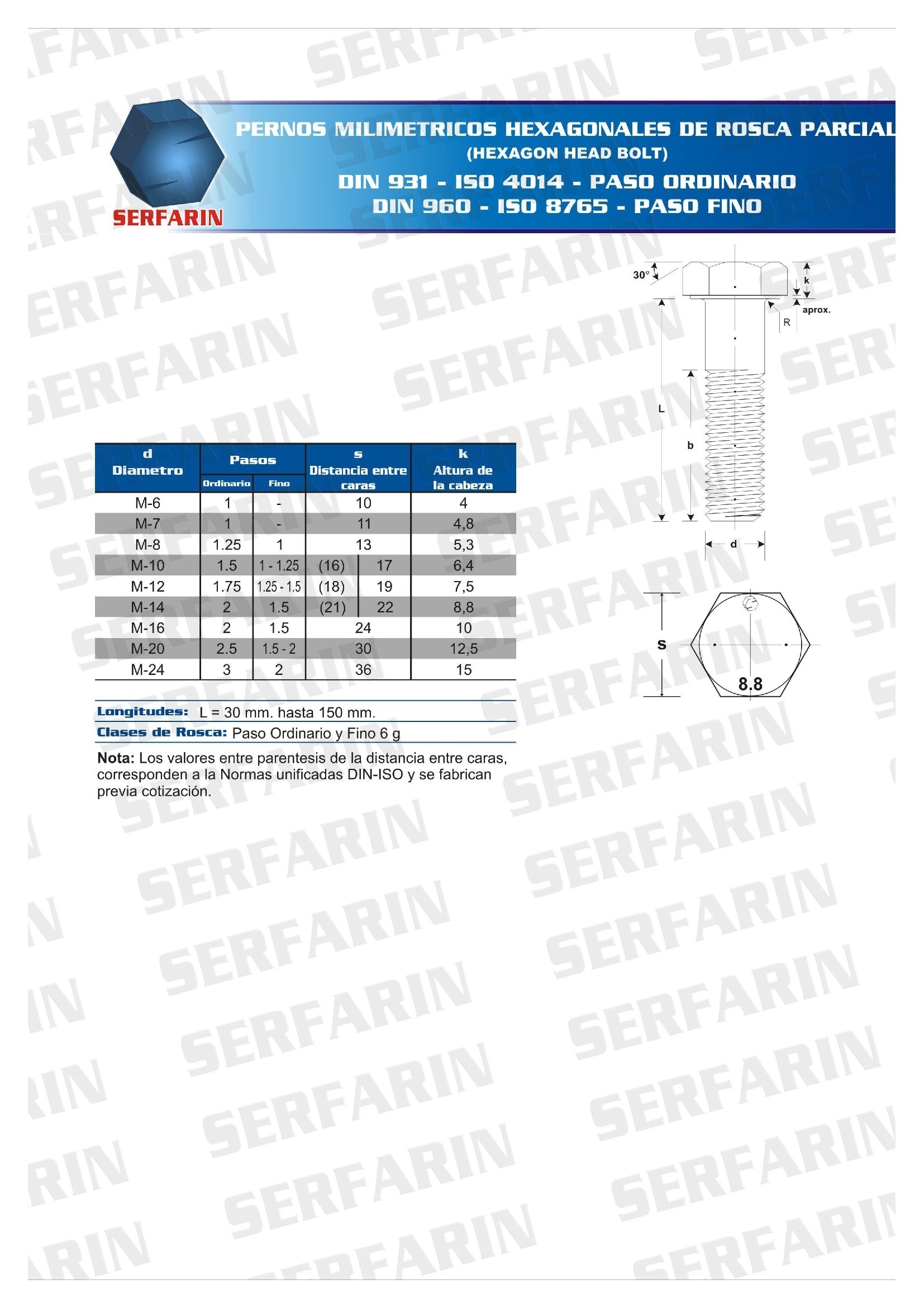 Perno-Hexagonal-MM-RC-RF-RP-8-8