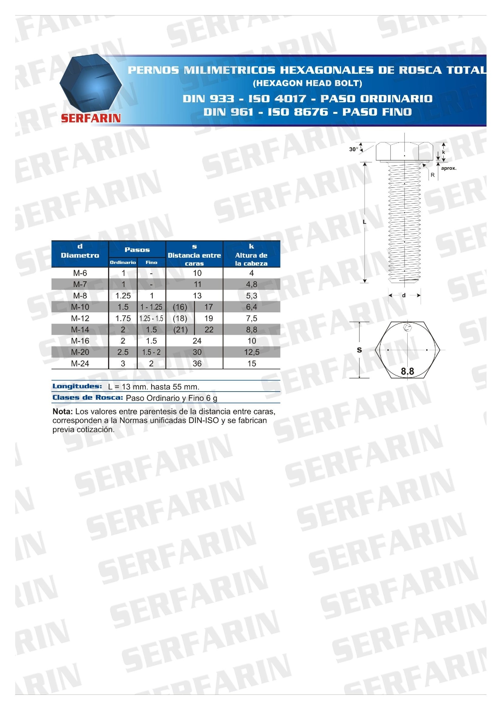 Perno-Hexagonal-MM-RC-RF-RT-8-8