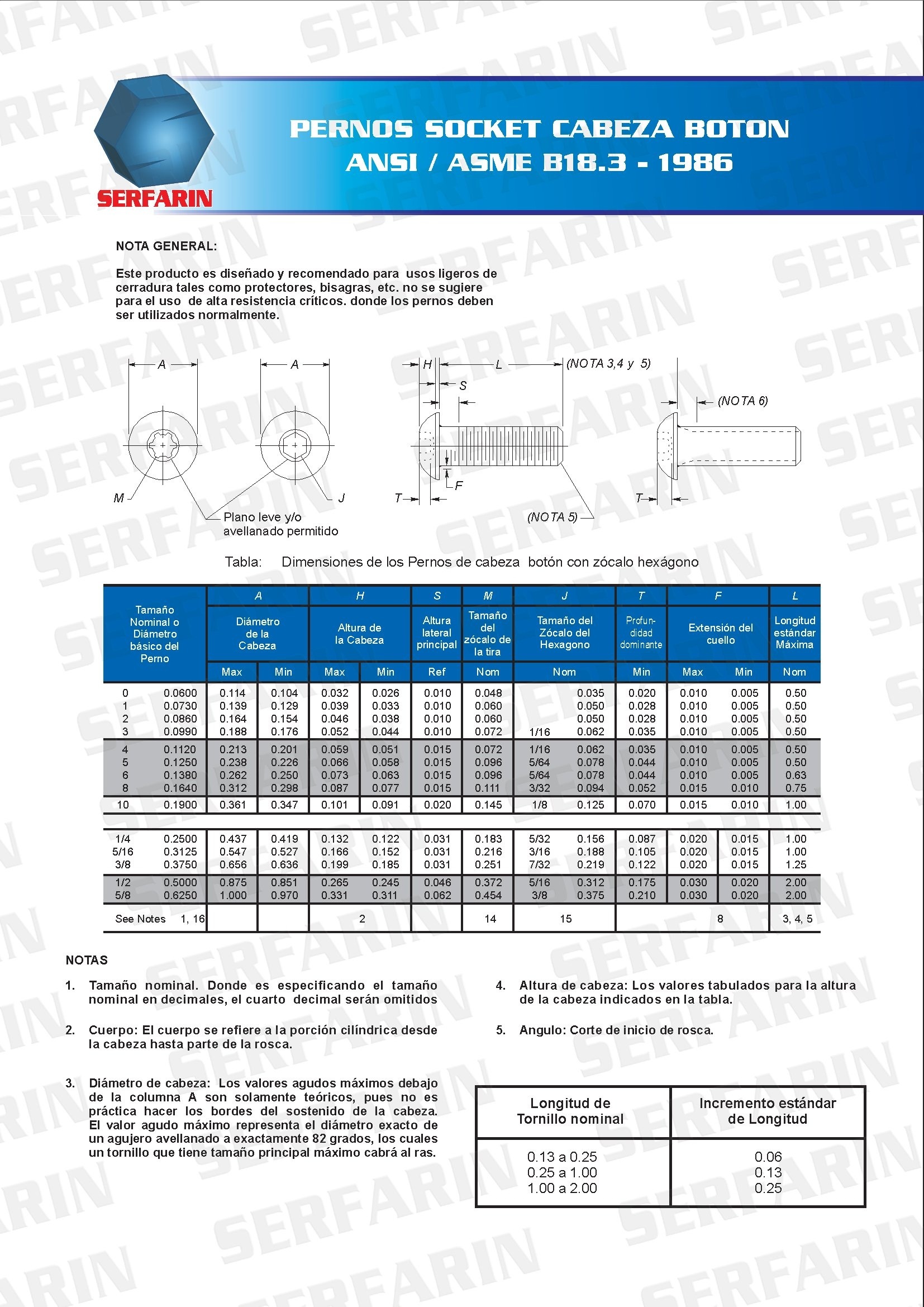 SOCKET-CABEZA-BOTON